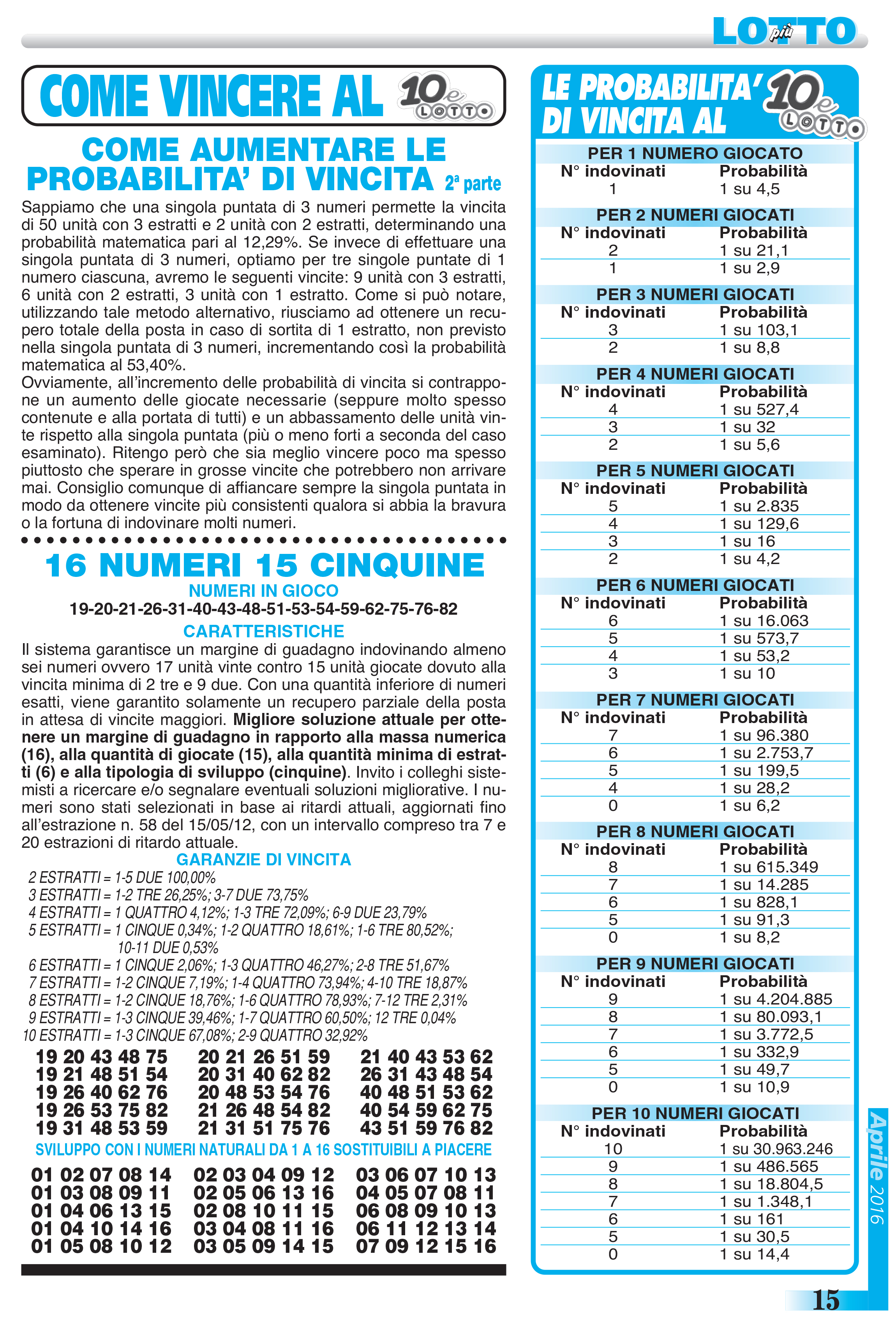 Grande Esclusiva Oggi In Omaggio Come Vincere Al 10elotto Tabella Probabilita Sistema Da Lottopiu Aprile 16